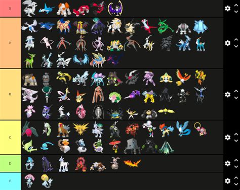 pokemon brick bronze tier list.